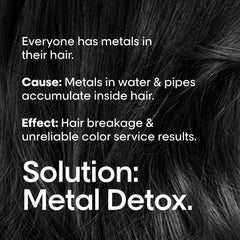 LOREAL SERIE EXPERT METAL DETOX HAIR MASK 75ML