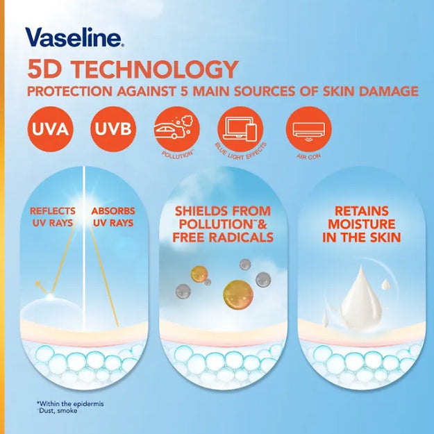 Vaseline Healthy Bright SPF 50+ PA++++ Daily Protection and Brightening Serum (300mL)