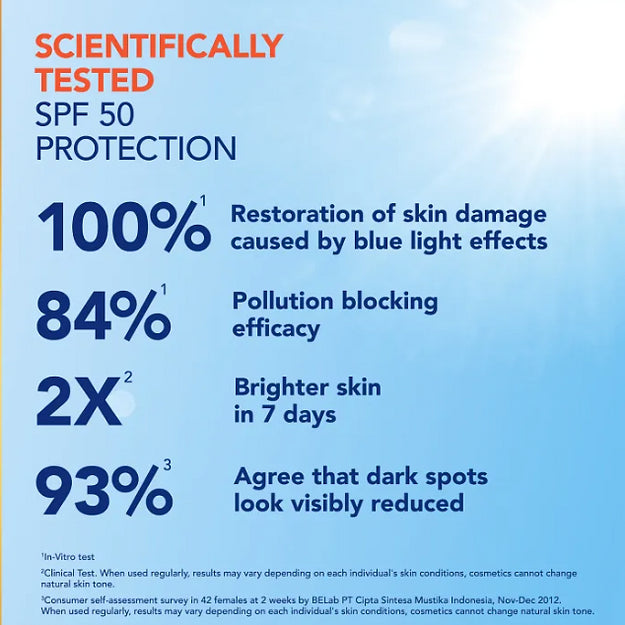 Vaseline Healthy Bright SPF 50+ PA++++ Daily Protection and Brightening Serum (300mL)