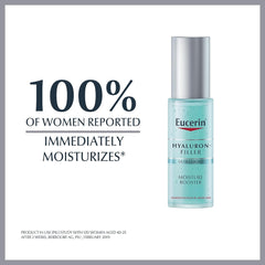 Eucerin Hyaluron Filler Booster Ultra Light  Moisturizer 30ml