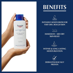 Eucerin Urea Repair Body Lotion 250ml