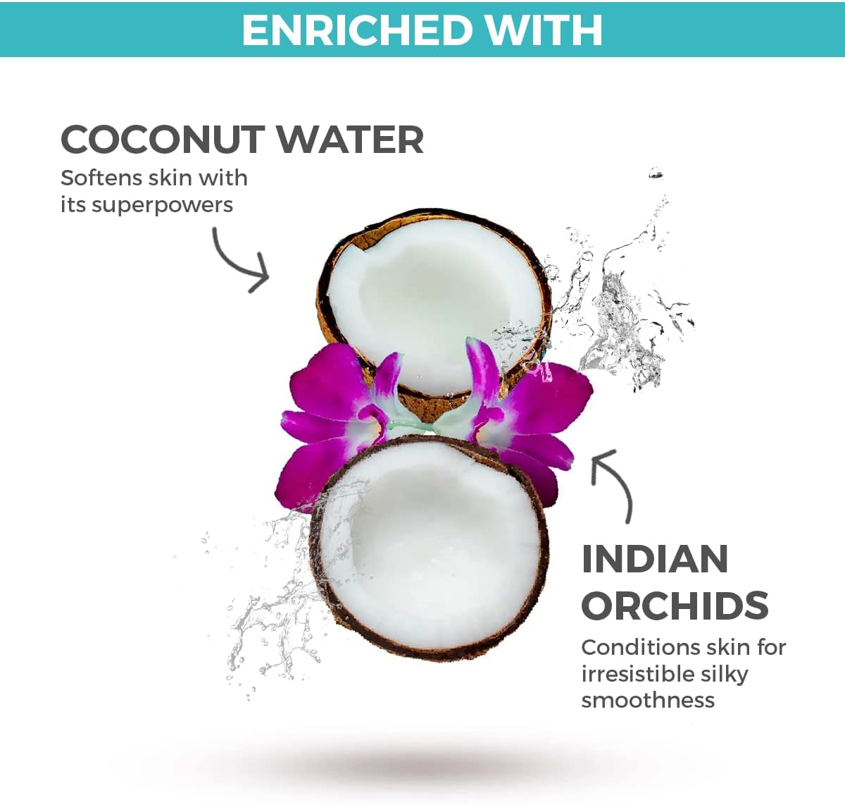 St Ives Coconut Water & Orchid Body Wash 16Oz