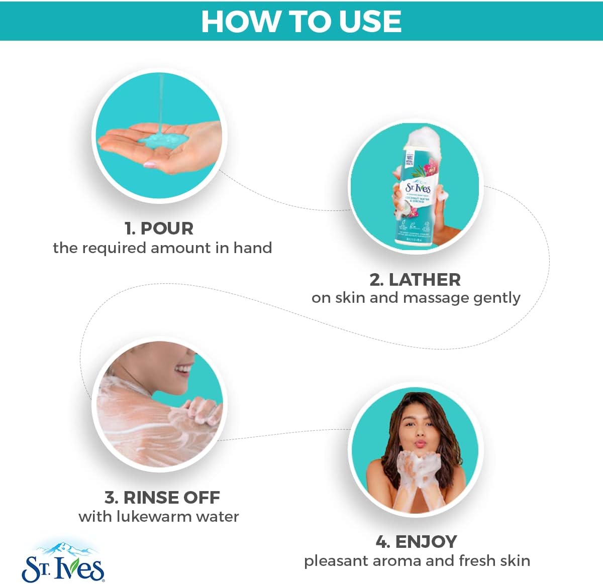 St Ives Coconut Water & Orchid Body Wash 16Oz