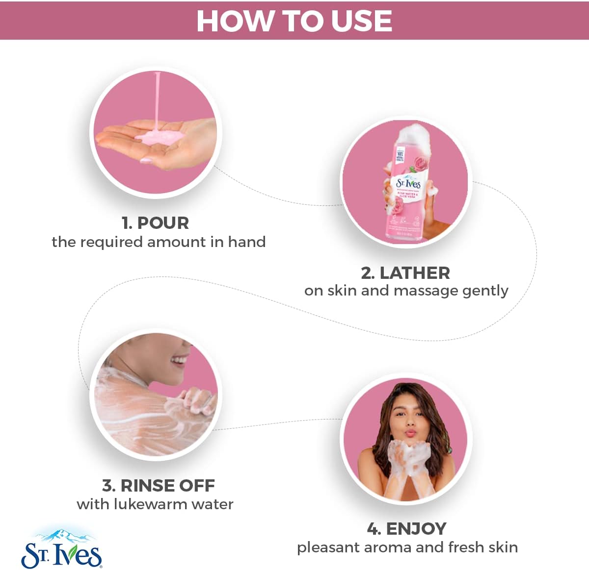 St Ives Rose & Aloe Vera Body Wash 16Oz